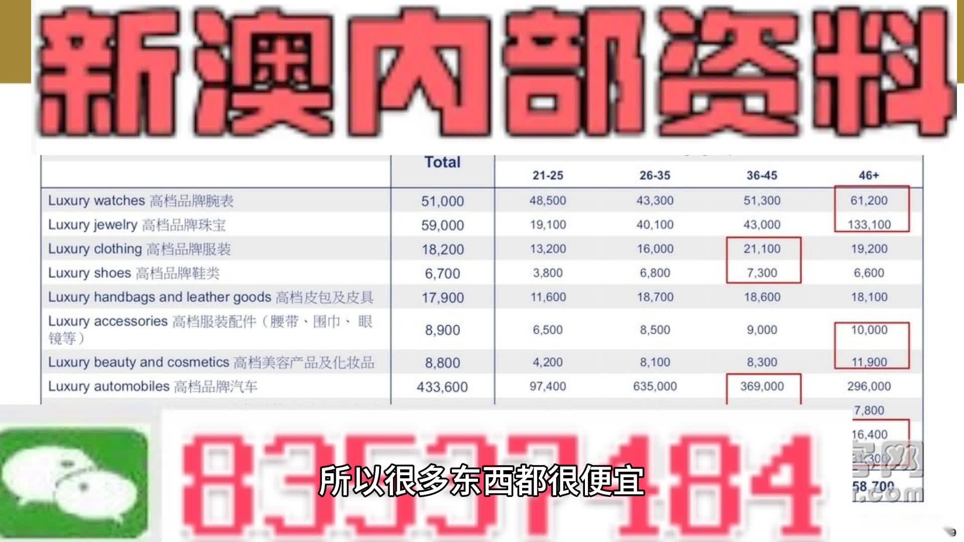 股情 第2257页