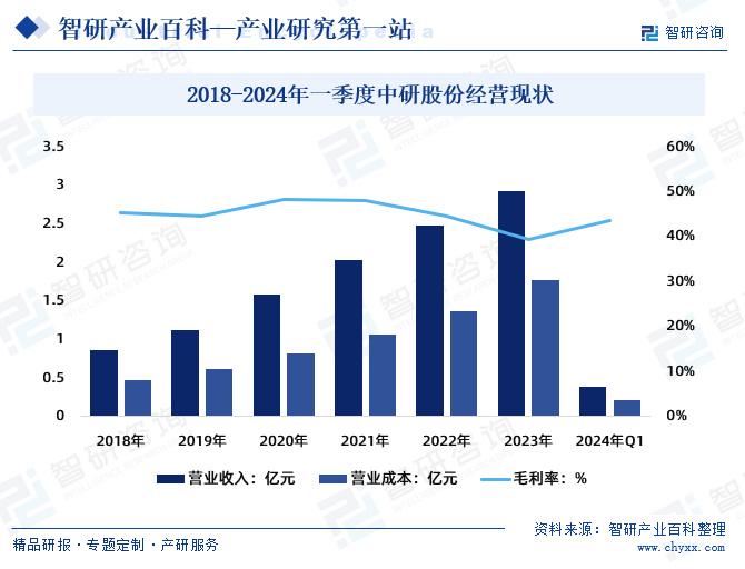 新澳门与香港的未来展望，2025龙门精准策略解析与落实展望