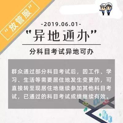 资讯 第2259页