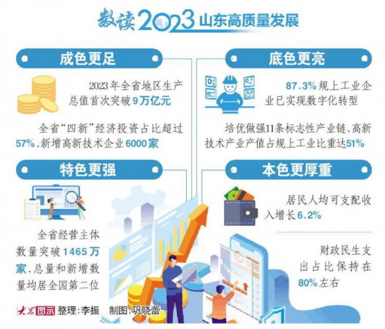 2025年新澳门一肖一码免费精准大全，实用释义与解释落实详解