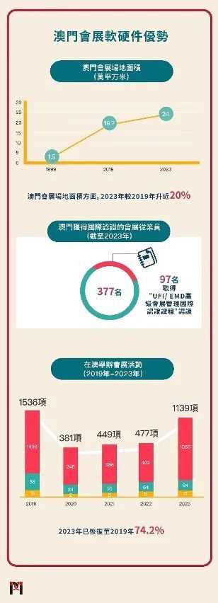 全面解析与落实，澳门正版精准免费大全在2025年的展望与行动指南