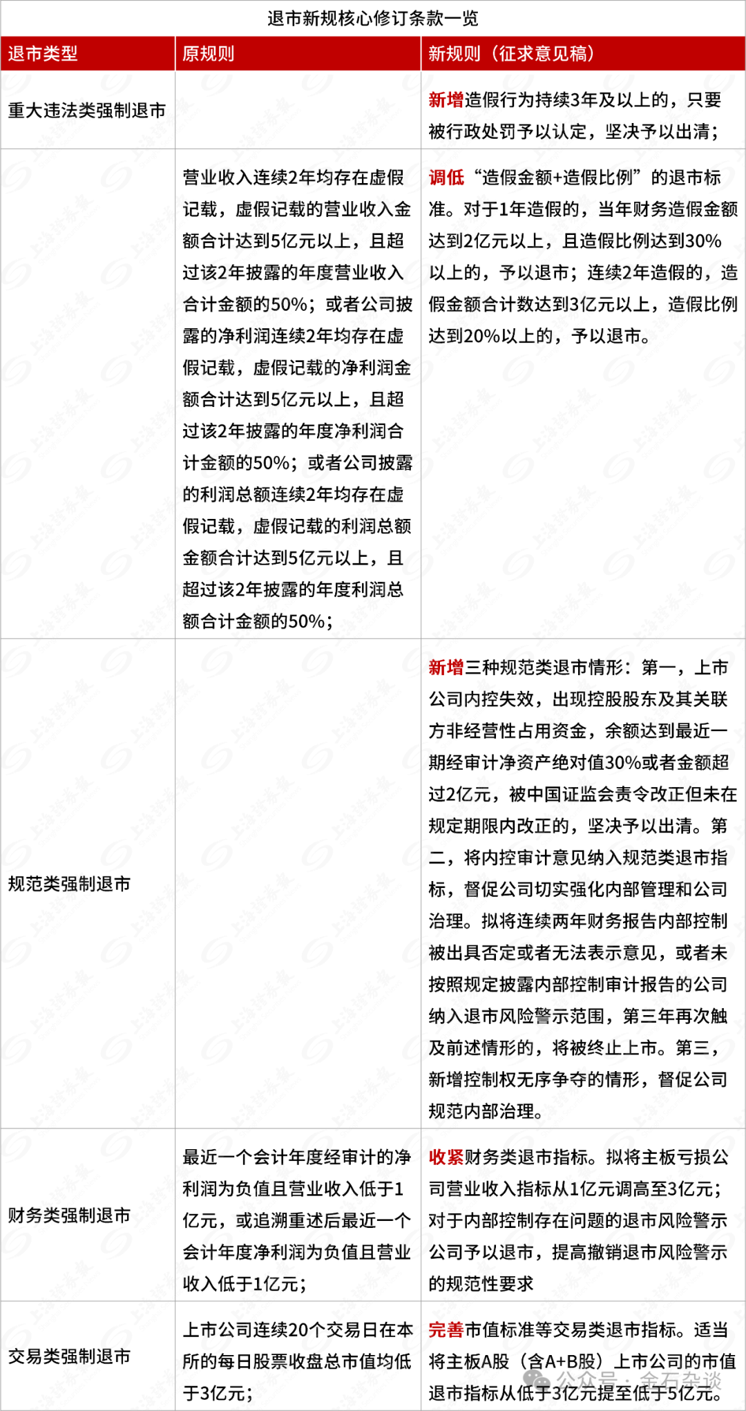 新澳门一码一码，全面释义与解释
