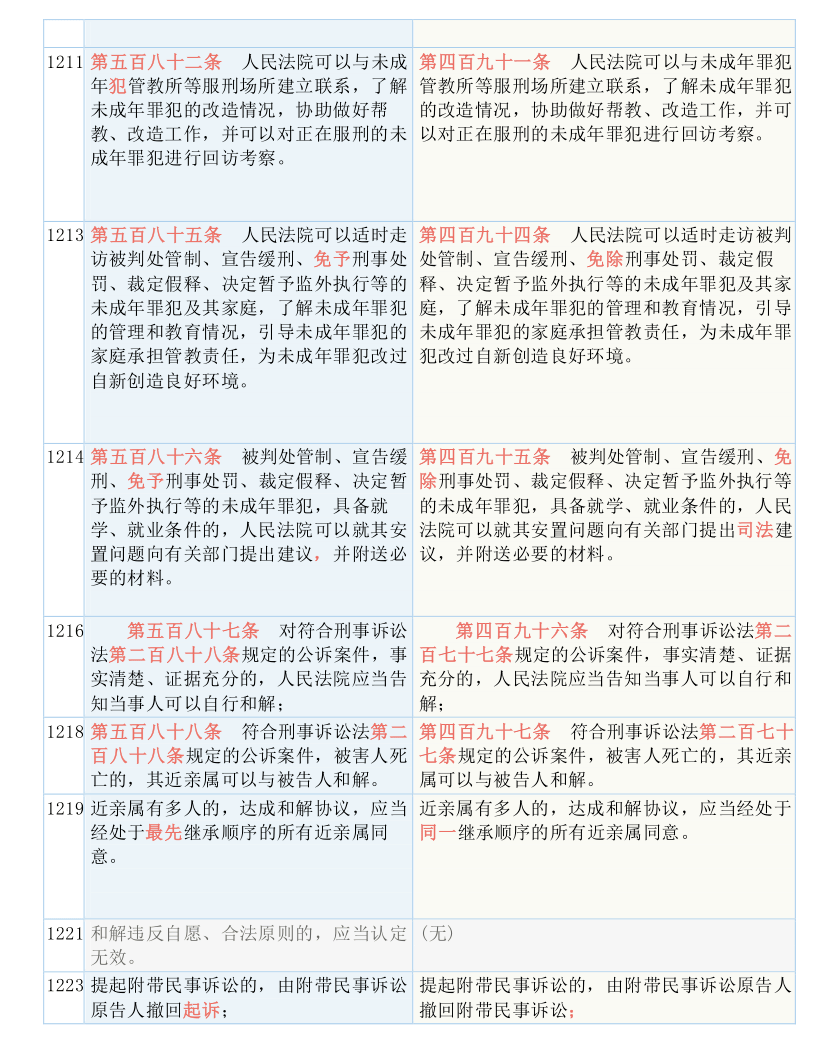 澳门与香港管家婆的精准准确，全面释义、解释与落实