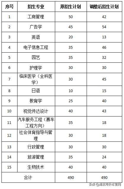 股情 第16页