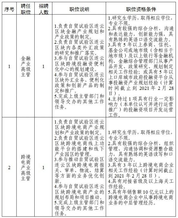 资讯 第16页