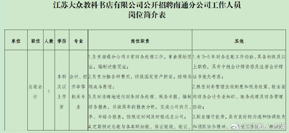 江海人才网，连接企业与人才的桥梁与纽带