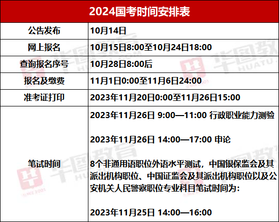 江公务员报考条件详解