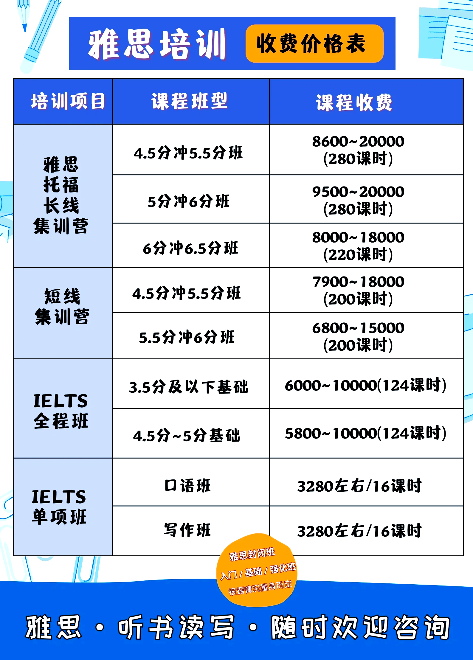 江干雅思英语培训有哪些，深度解析与推荐