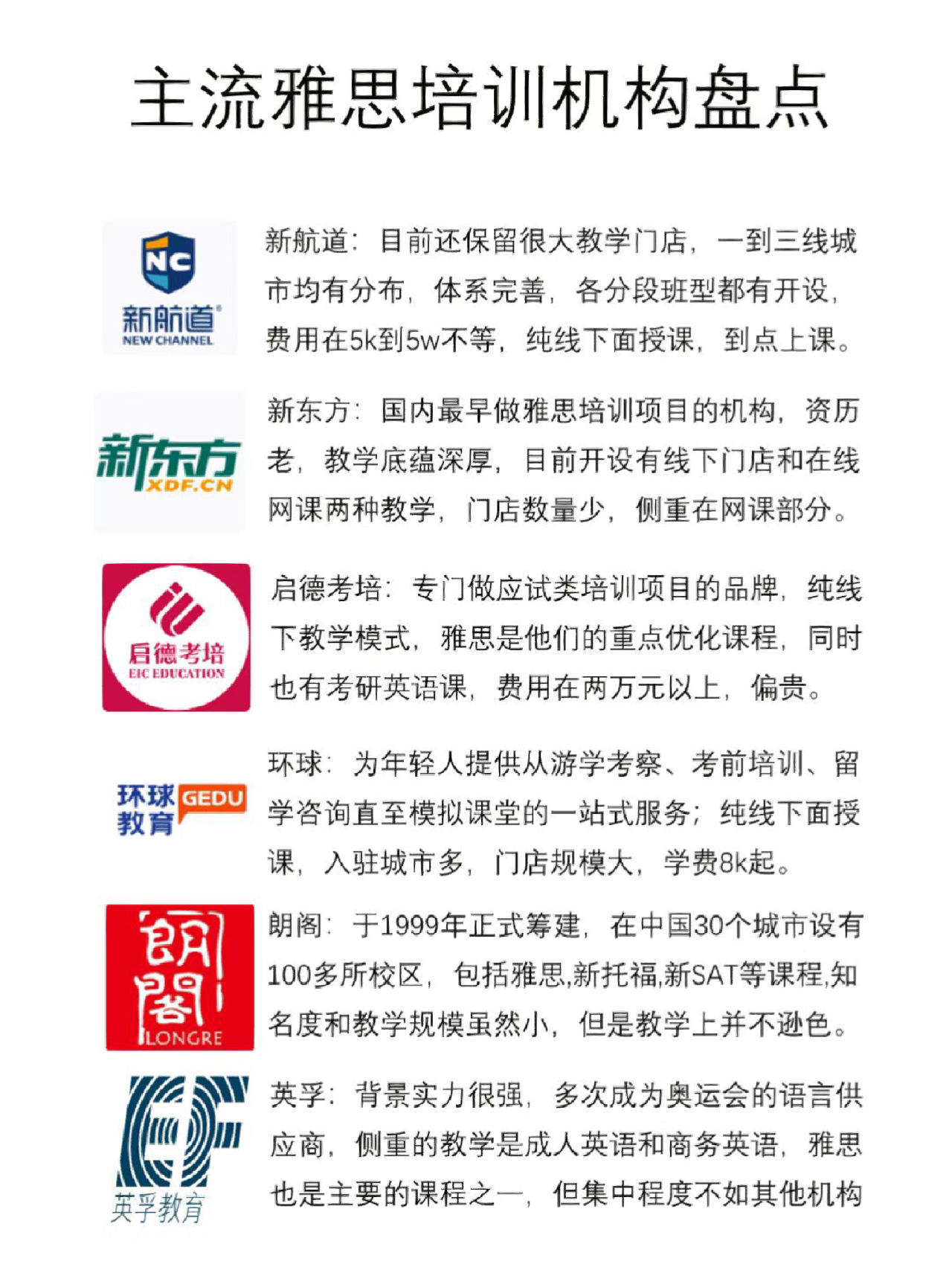 江干雅思培训班哪里好点——探寻最佳雅思培训场所