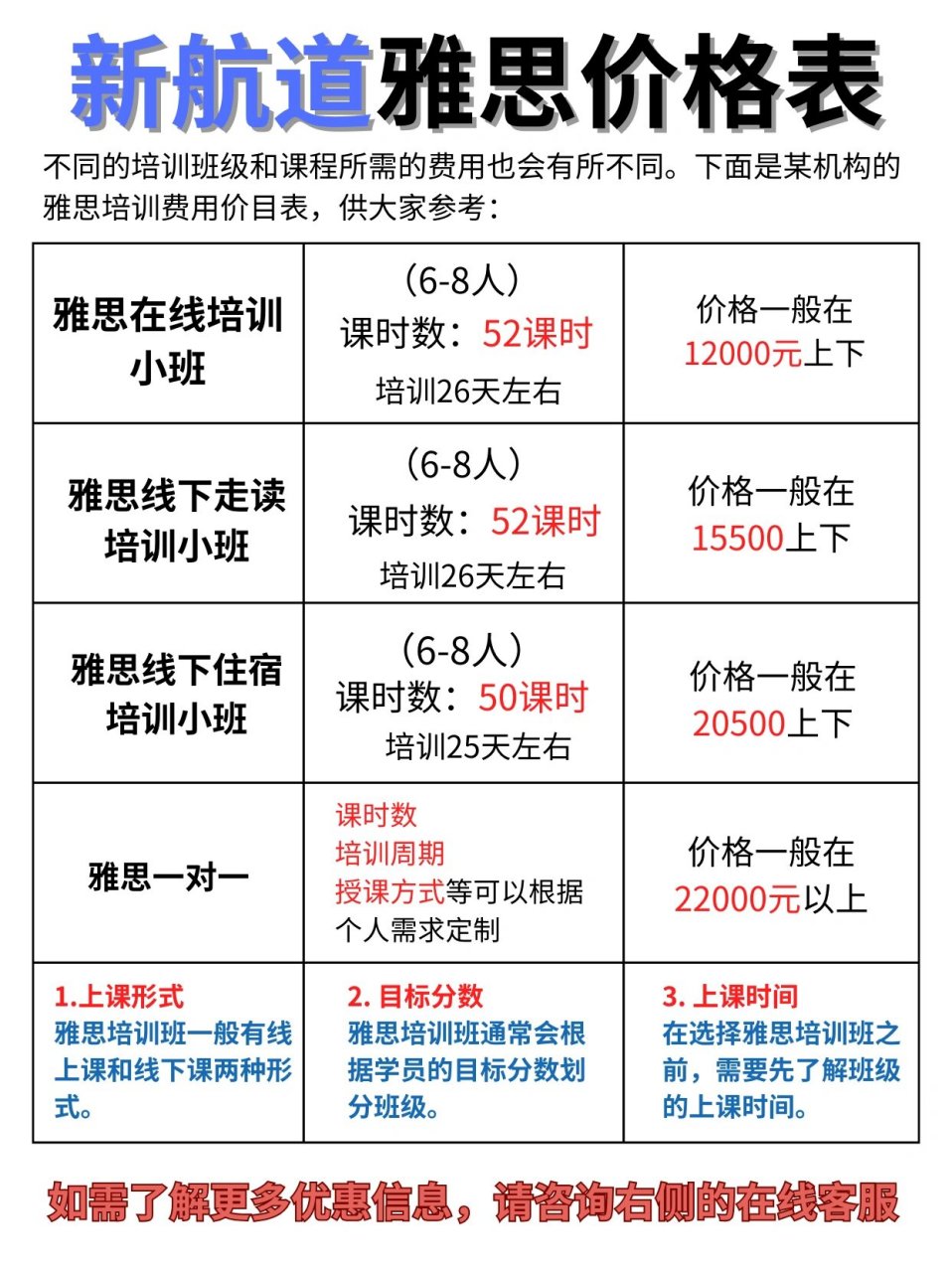 资讯 第11页